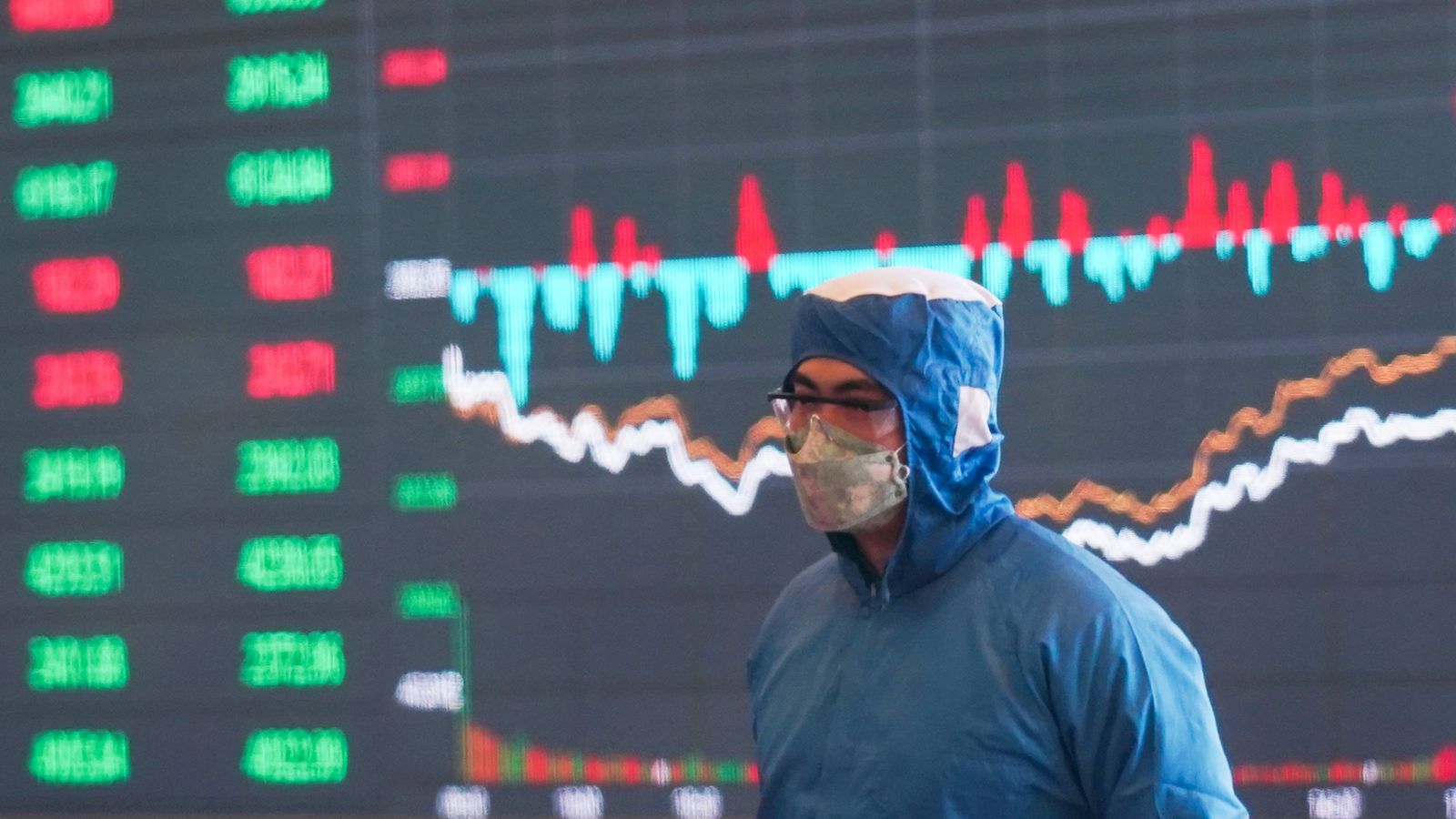 Coronavirus: Stocks surge globally after biggest daily rise since 2015 in China