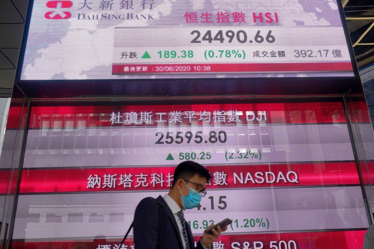 China’s stocks climb most in two weeks in rotation to large caps; Hong Kong shares narrow losses